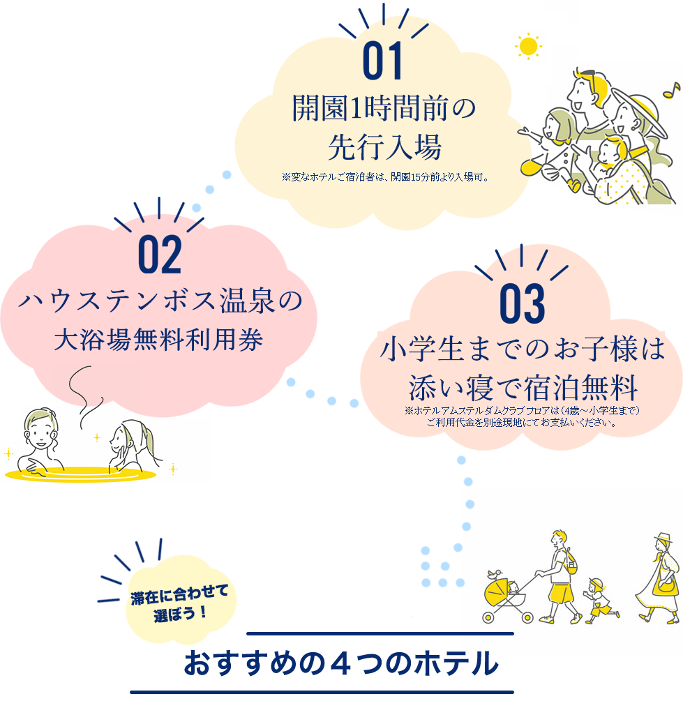 開園1時間前の先行入場 ハウステンボス温泉の無料利用券 小学生までのお子様は添い寝で宿泊無料