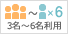 1～6名利用