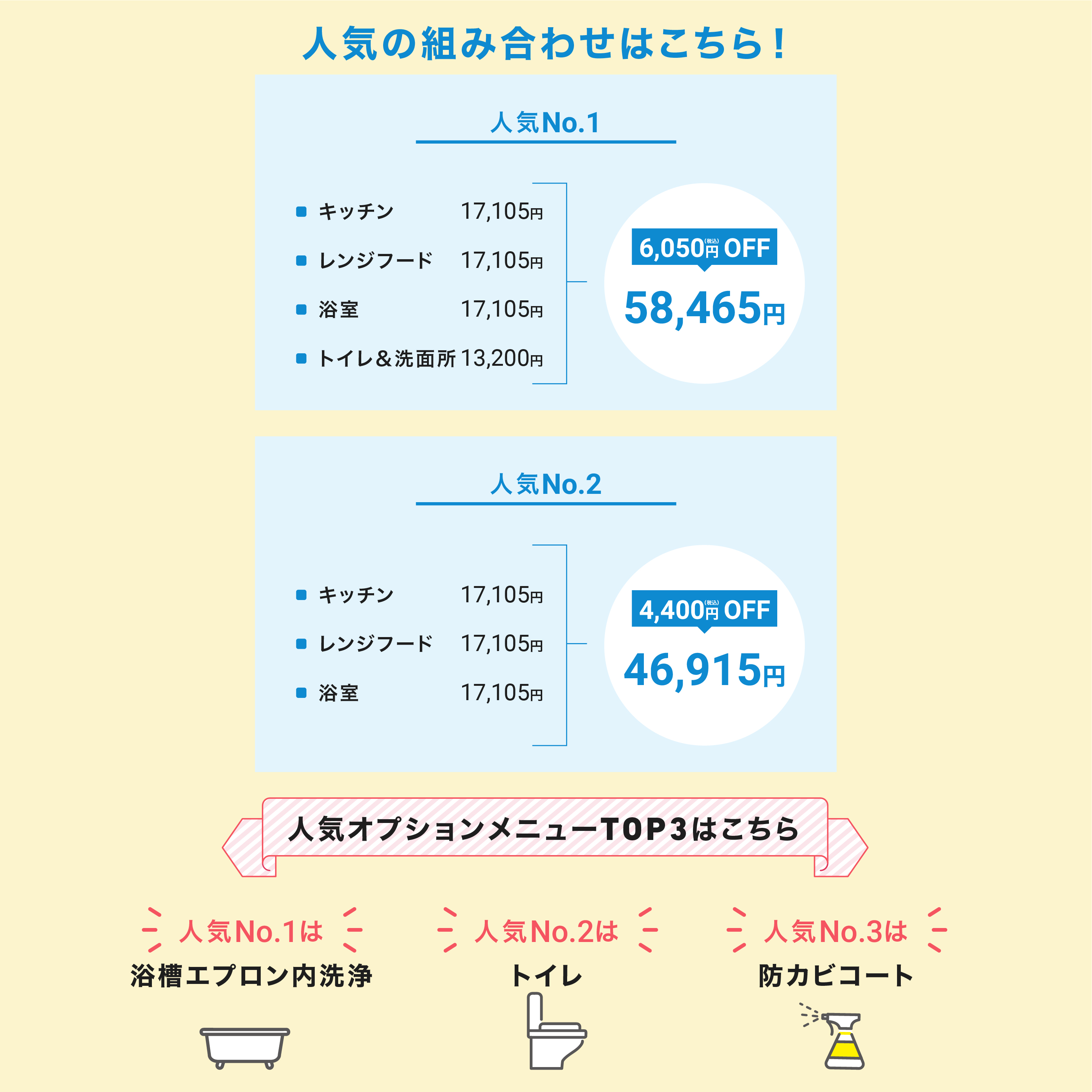 メリット②