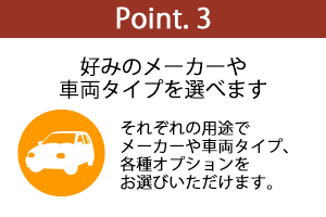 ポイント3：好みのメーカーや車両タイプを選べます。各種オプションもお選びいただけます。