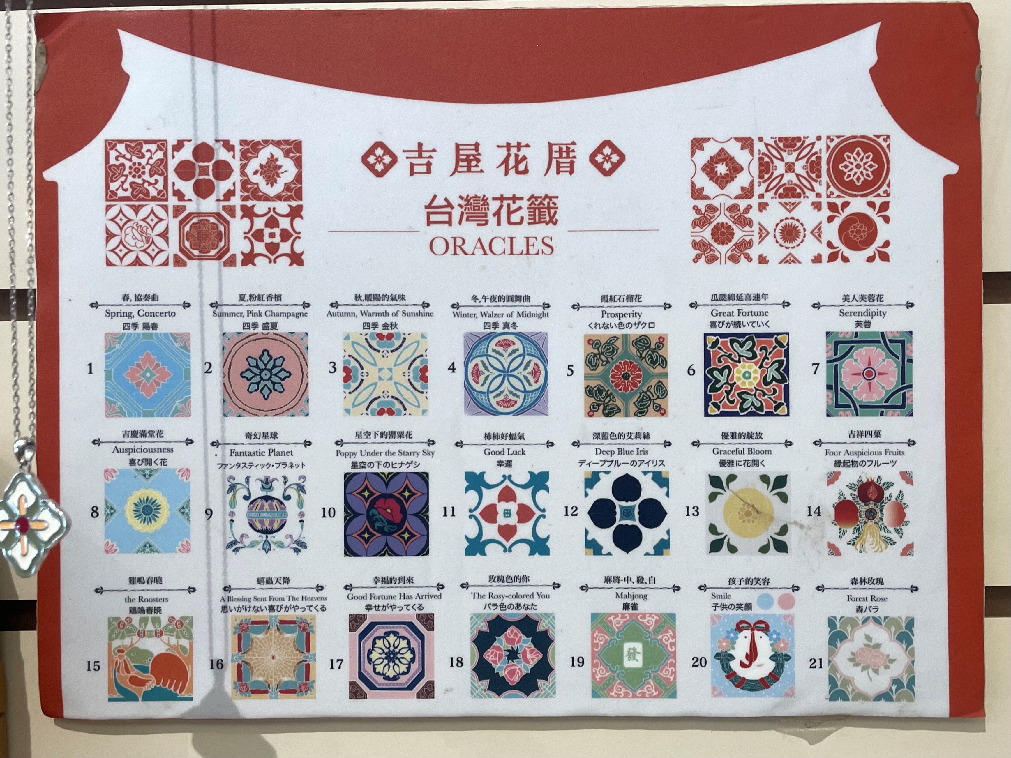 永康街